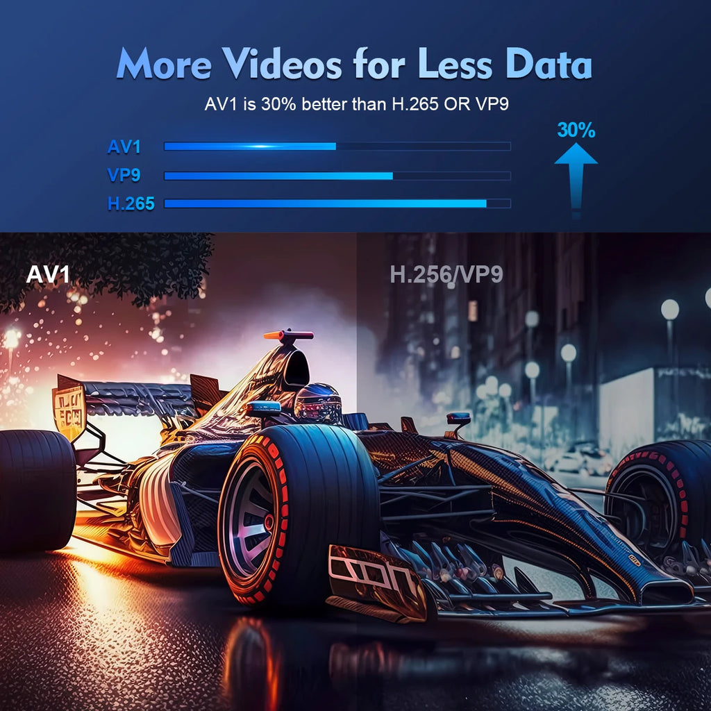 🎬 SkyCinema HY300 Pro - 180° Rotating Smart Projector for Ceiling Movies