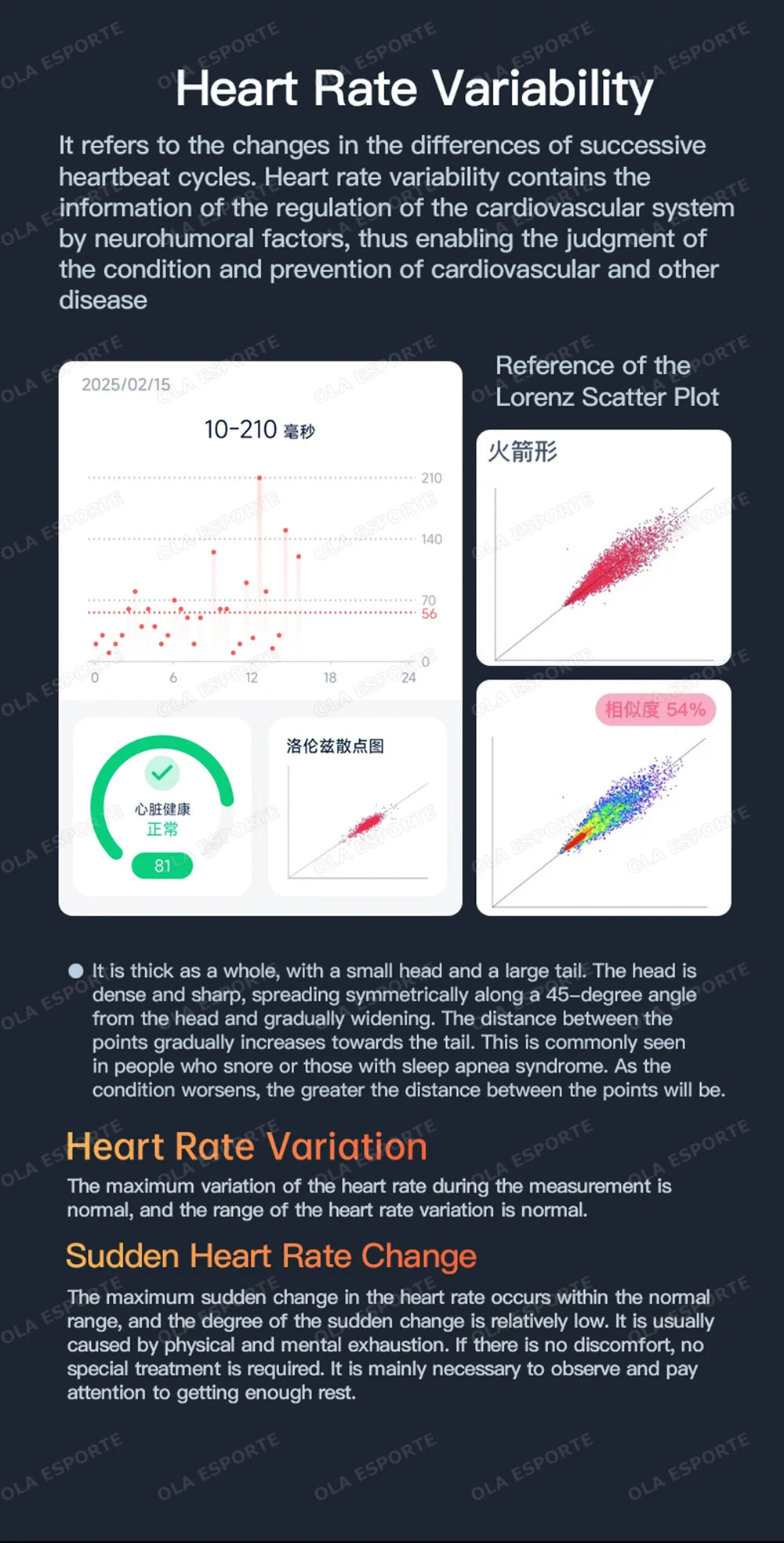 Health Tracking Smart Ring - 5ATM Waterproof Heart Rate & Sleep Monitor