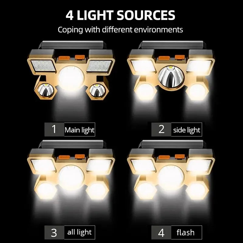 Rechargeable LED Headlamp - Ultra-Bright for Camping, Fishing & Hunting