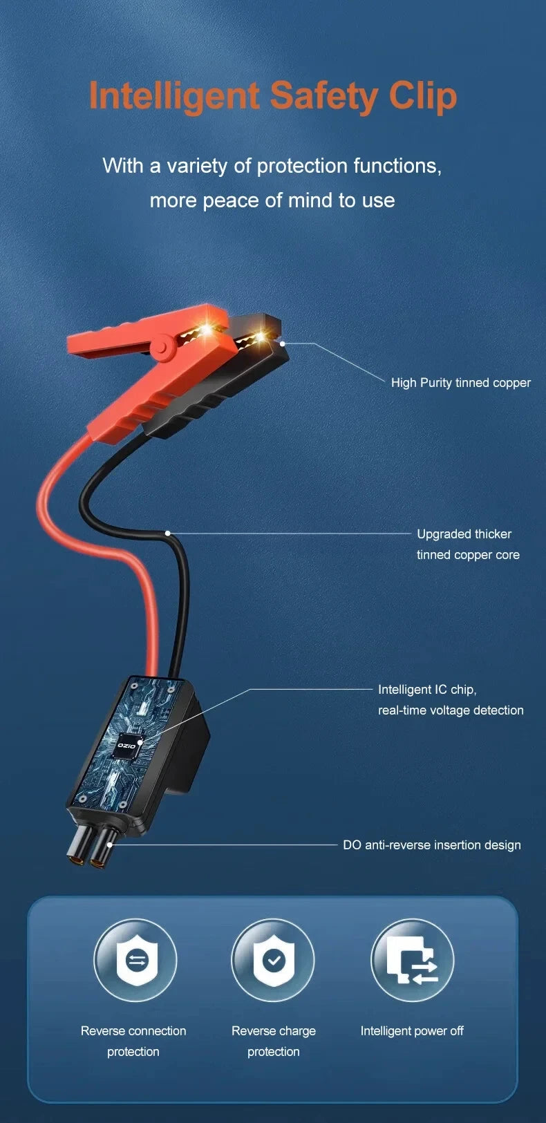 🚗 4-in-1 Car Jump Starter - Wireless Tire Inflator, Air Compressor & Power Bank