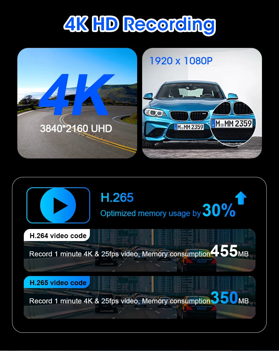 📹 11-Inch Dashboard Hub - 4K Recorder with Wireless CarPlay & Android Auto