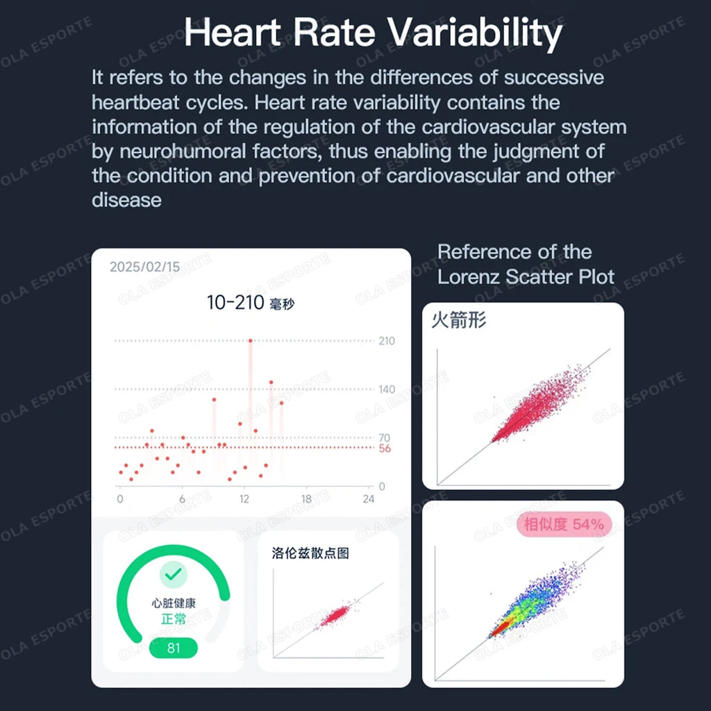 Health Tracking Smart Ring - 5ATM Waterproof Heart Rate & Sleep Monitor