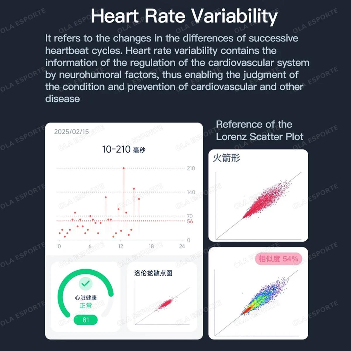 Health Tracking Smart Ring - 5ATM Waterproof Heart Rate & Sleep Monitor