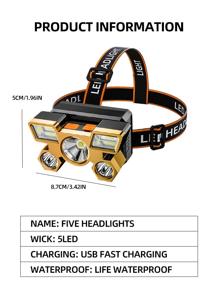 Rechargeable LED Headlamp - Ultra-Bright for Camping, Fishing & Hunting