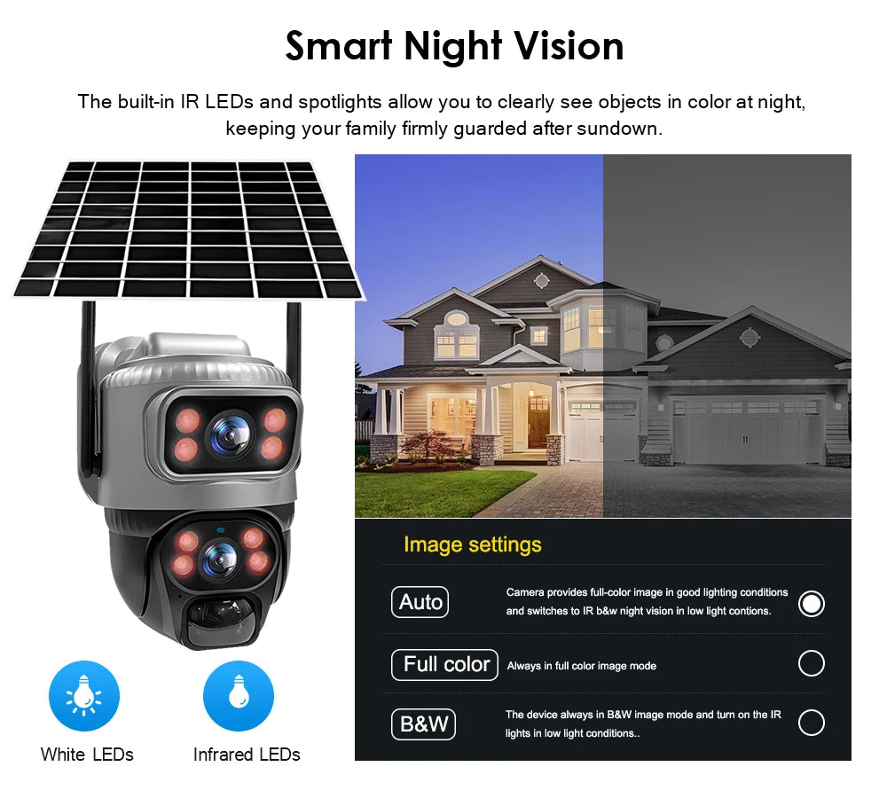 📹 V380 Dual Lens 4G Security Camera - Solar 8MP 4K Night Vision CCTV