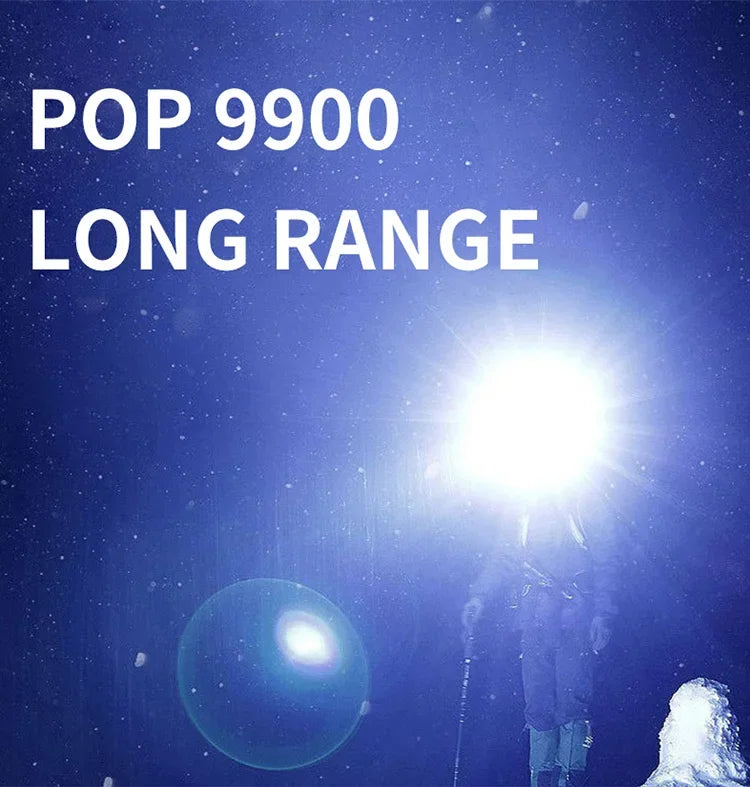 Rechargeable LED Headlamp - Ultra-Bright for Camping, Fishing & Hunting