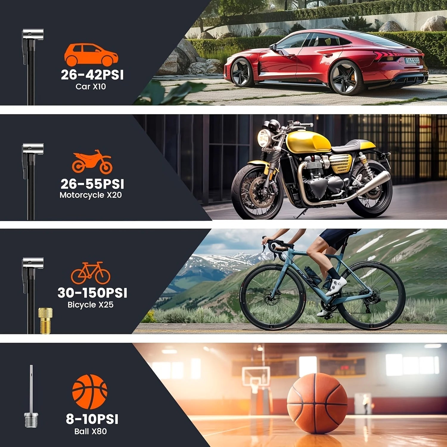🚗 Portable Car Air Compressor 150PSI - 3X Faster Cordless Tire Inflator