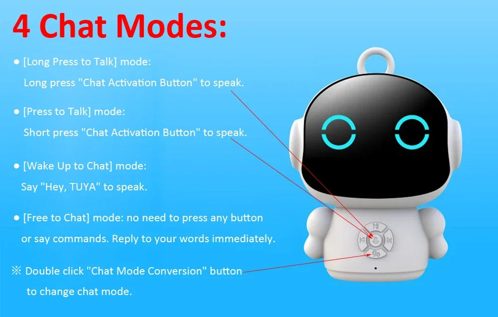 ChatGPT AI Smart Robot for Kids - 61 Languages Educational Companion