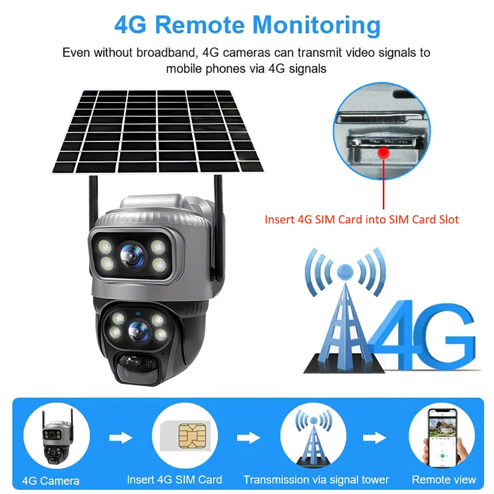 📹 V380 Dual Lens 4G Security Camera - Solar 8MP 4K Night Vision CCTV