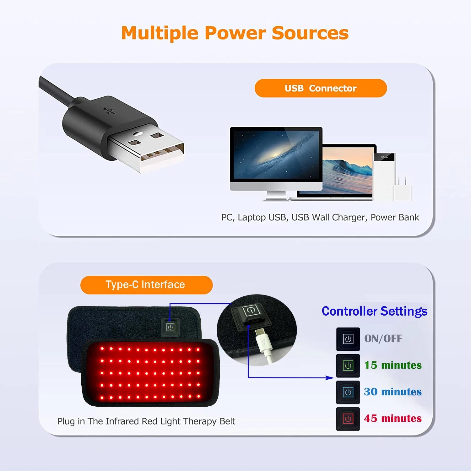 🔴 Medical-Grade Red Light Therapy Belt - 660nm & 850nm Dual-Chip Recovery