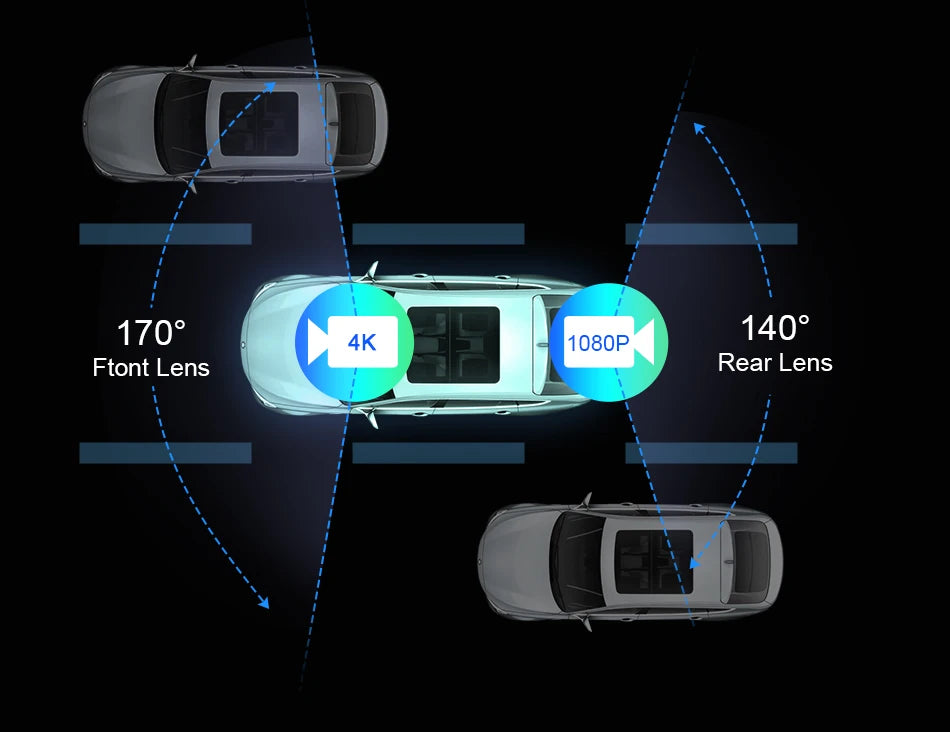 📹 11-Inch Dashboard Hub - 4K Recorder with Wireless CarPlay & Android Auto