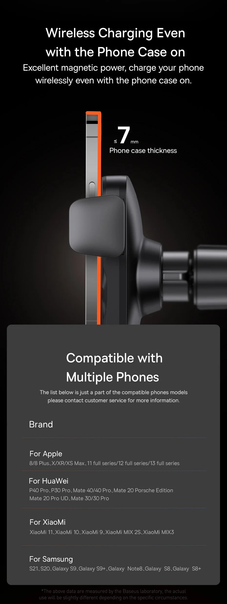 🚗 15W Smart Wireless Car Charger - Auto-Clamping Qi Mount with Fast Charging
