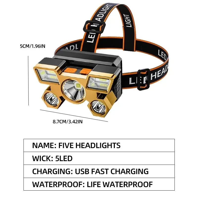 Rechargeable LED Headlamp - Ultra-Bright for Camping, Fishing & Hunting