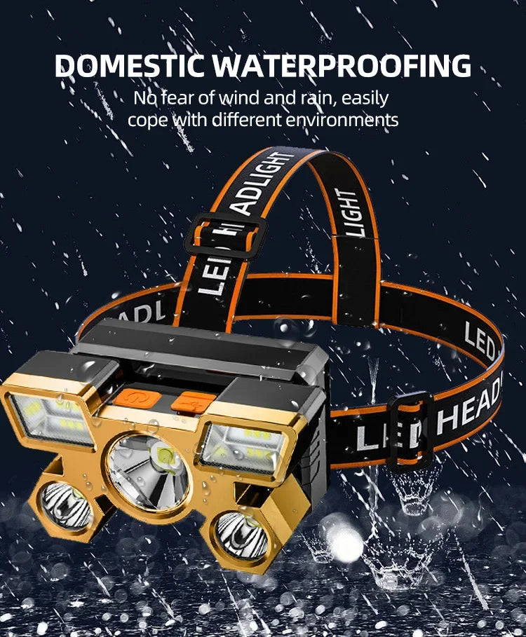 Rechargeable LED Headlamp - Ultra-Bright for Camping, Fishing & Hunting