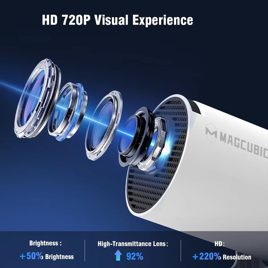 🎬 SkyCinema HY300 Pro - 180° Rotating Smart Projector for Ceiling Movies