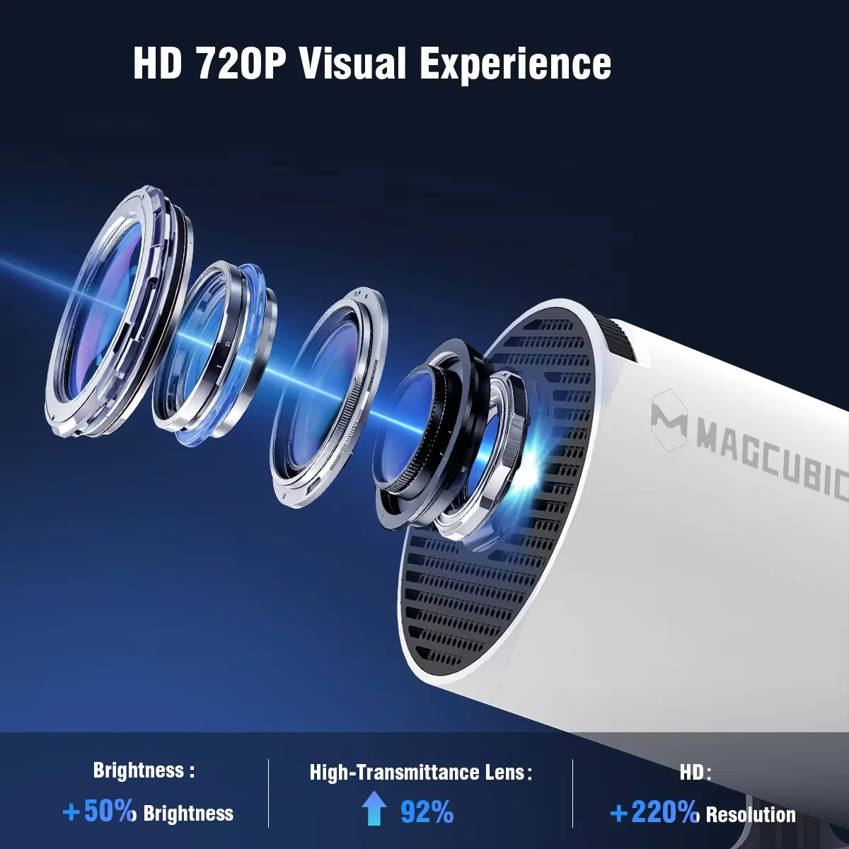 🎬 SkyCinema HY300 Pro - 180° Rotating Smart Projector for Ceiling Movies