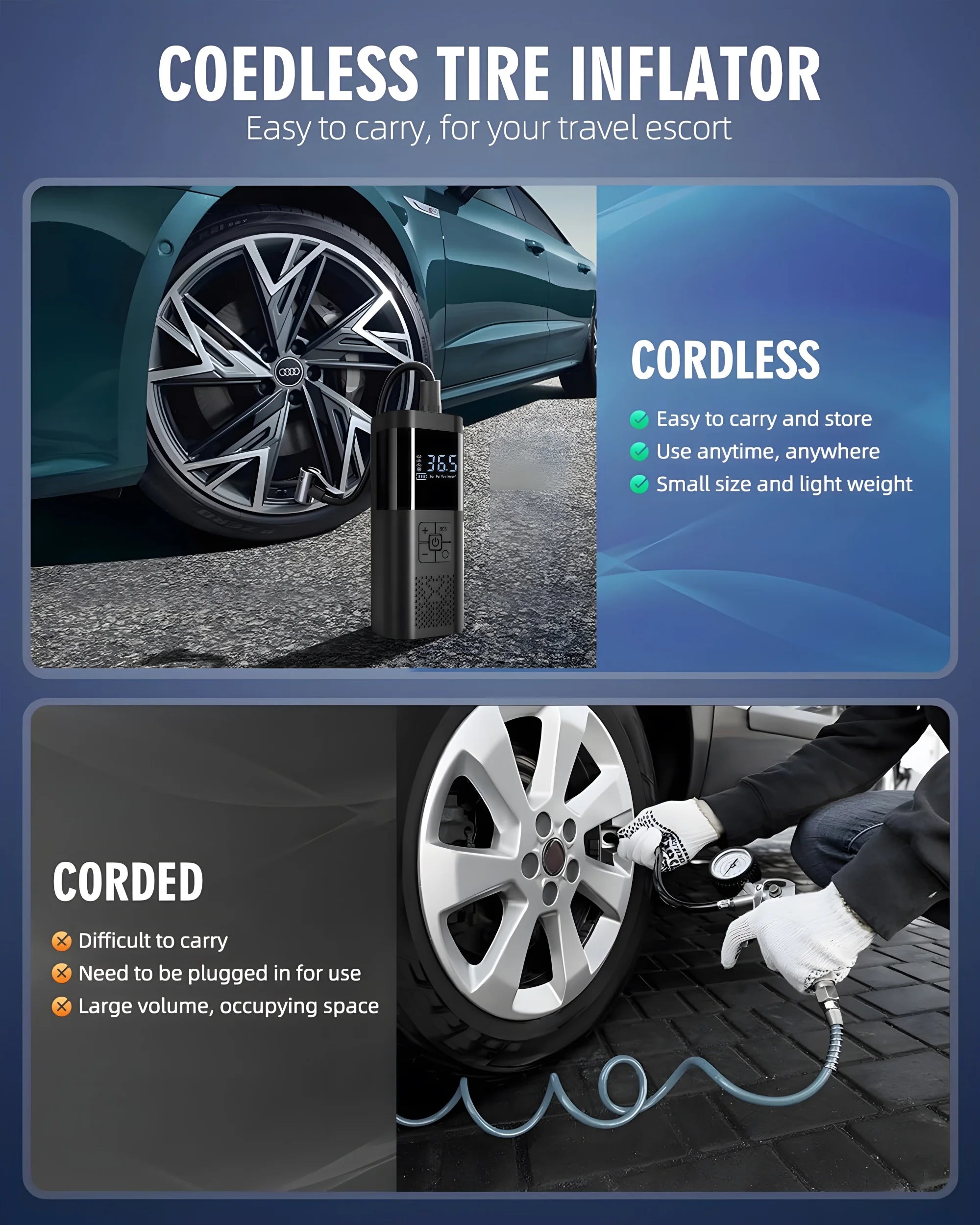 🚗 Portable Car Air Compressor 150PSI - 3X Faster Cordless Tire Inflator