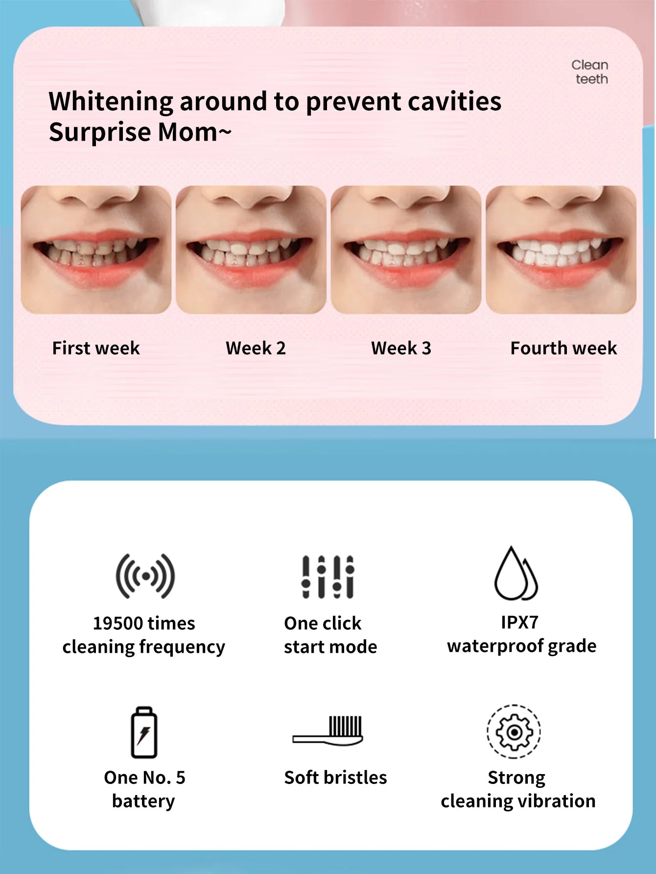 Kids Space Adventure Electric Toothbrush - Fun Cartoon Design for Healthy Smiles