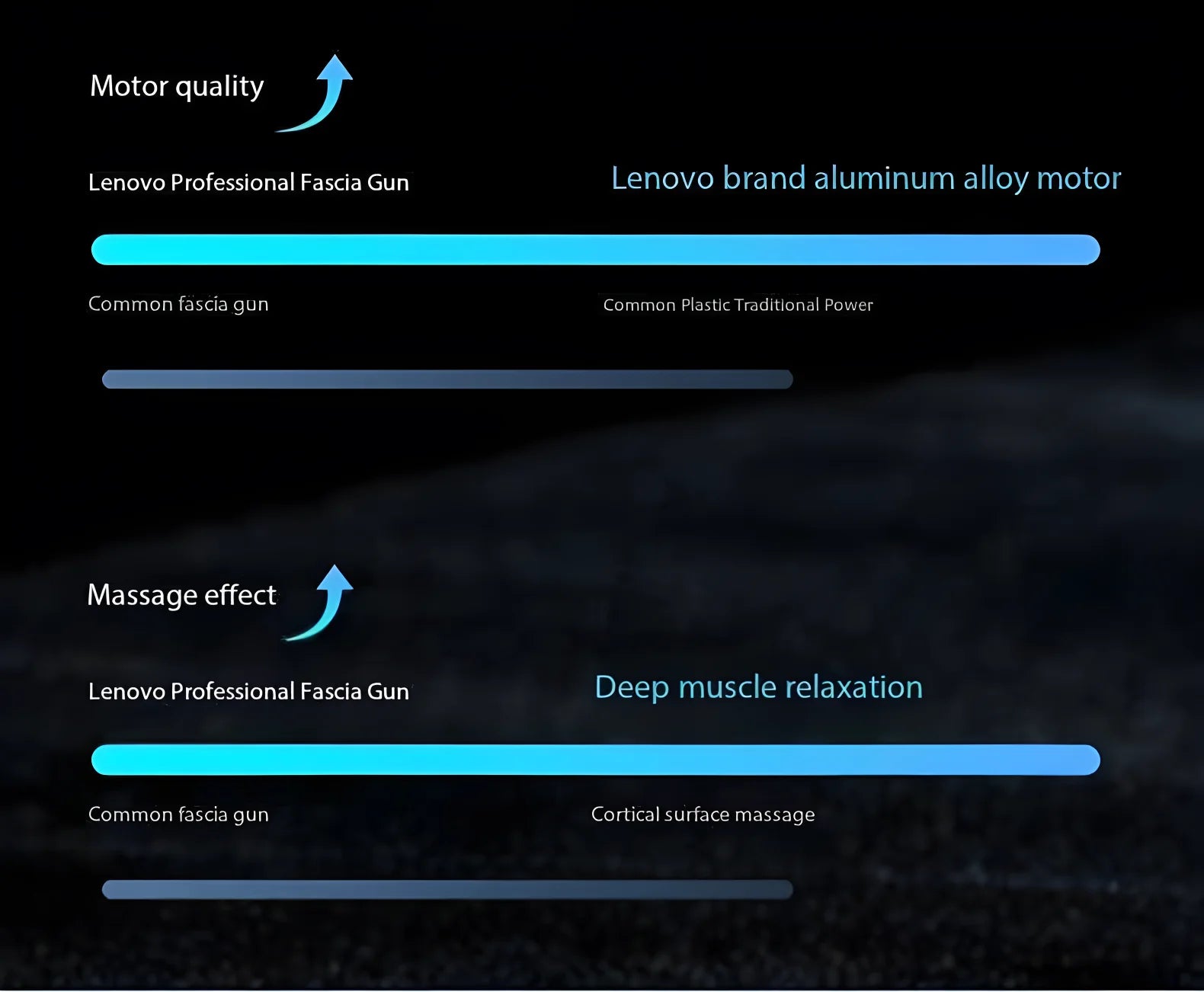 💪 Lenovo Massage Gun - Deep Muscle Relief with LED Touch Screen & 8 Heads
