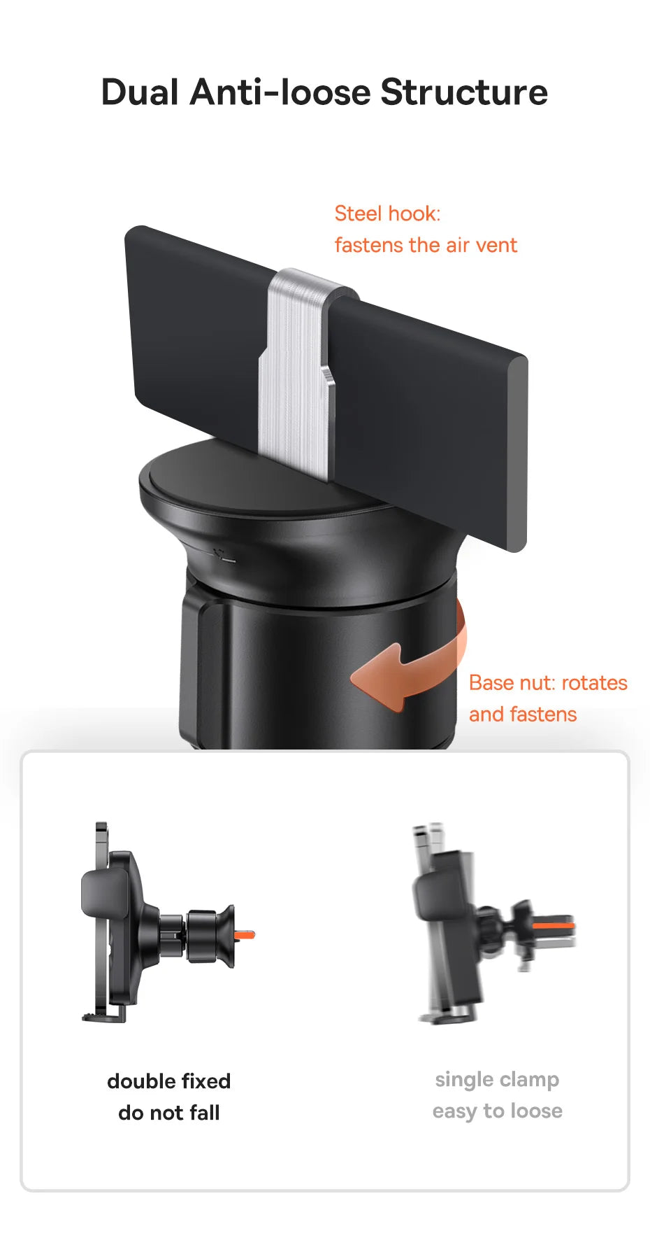 🚗 15W Smart Wireless Car Charger - Auto-Clamping Qi Mount with Fast Charging