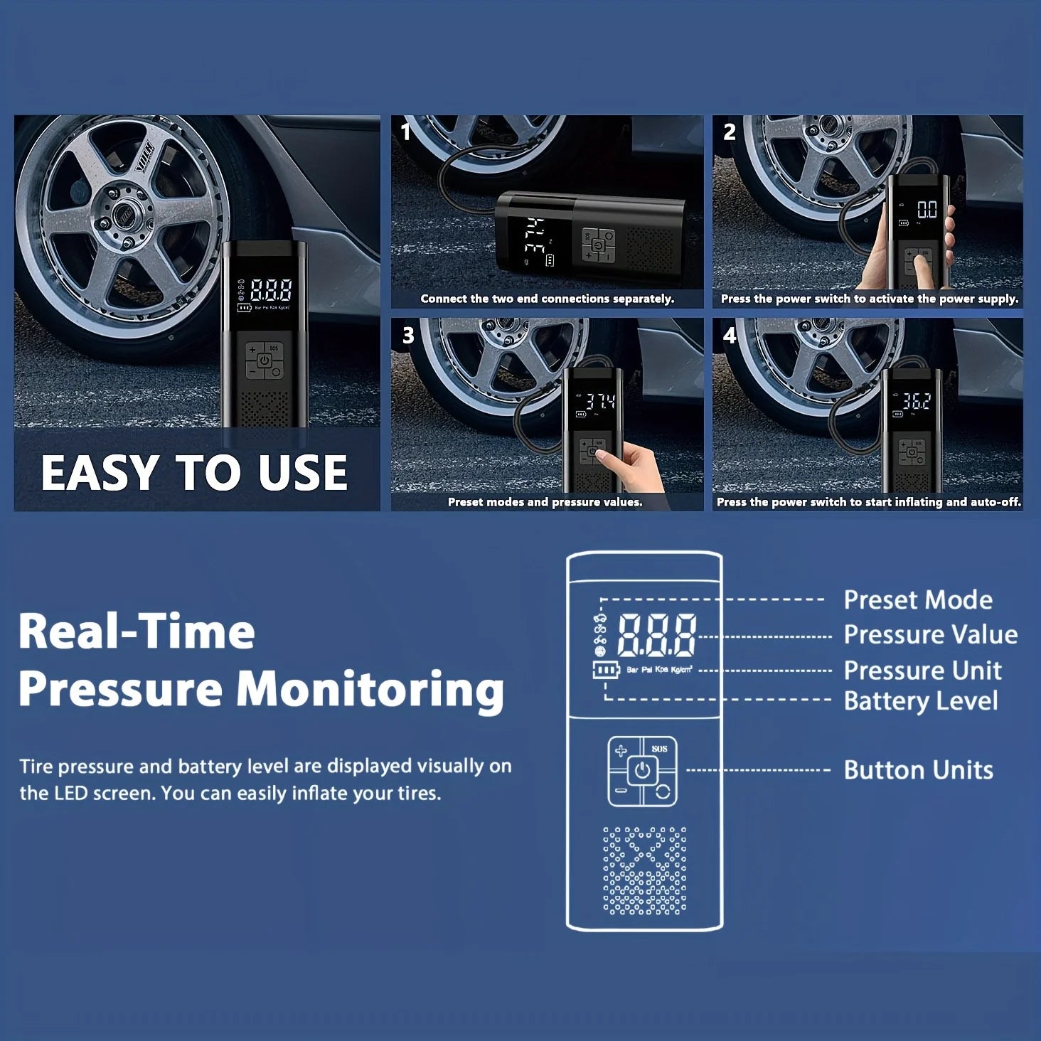 🚗 Portable Car Air Compressor 150PSI - 3X Faster Cordless Tire Inflator